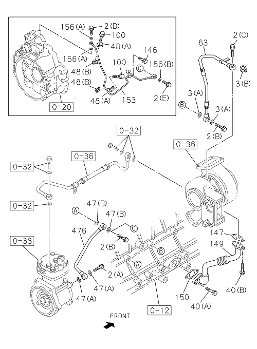 Partial Engine
